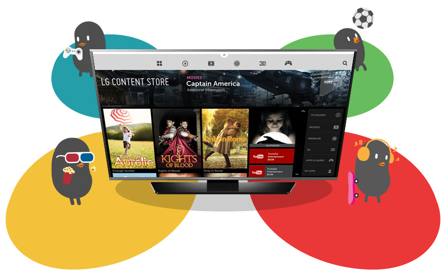 Witryna LG Content Store