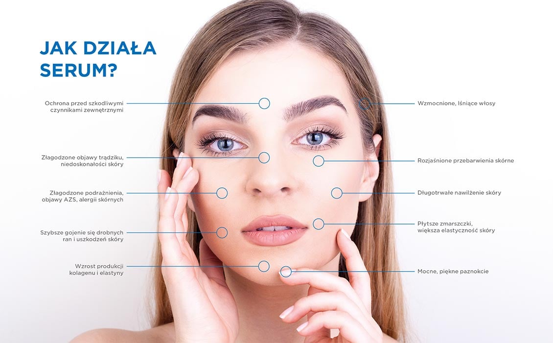 jak działa najlepsze serum Larens Peptidum serum Hair & Body Repair Spray