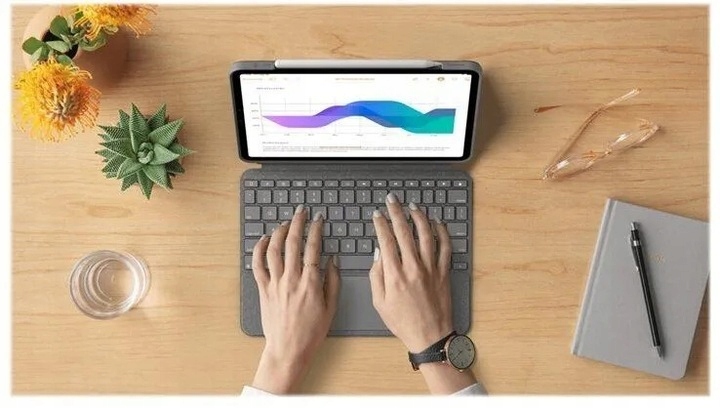 Kompatybilność z iPad Pro 13 M4 (2024)