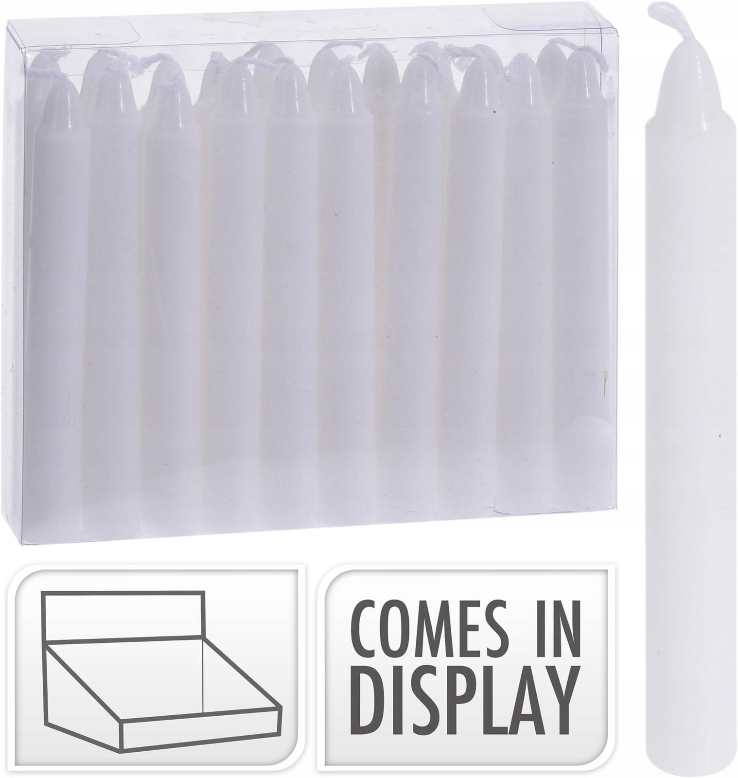 Trwałość i bezpieczeństwo użytkowania świec