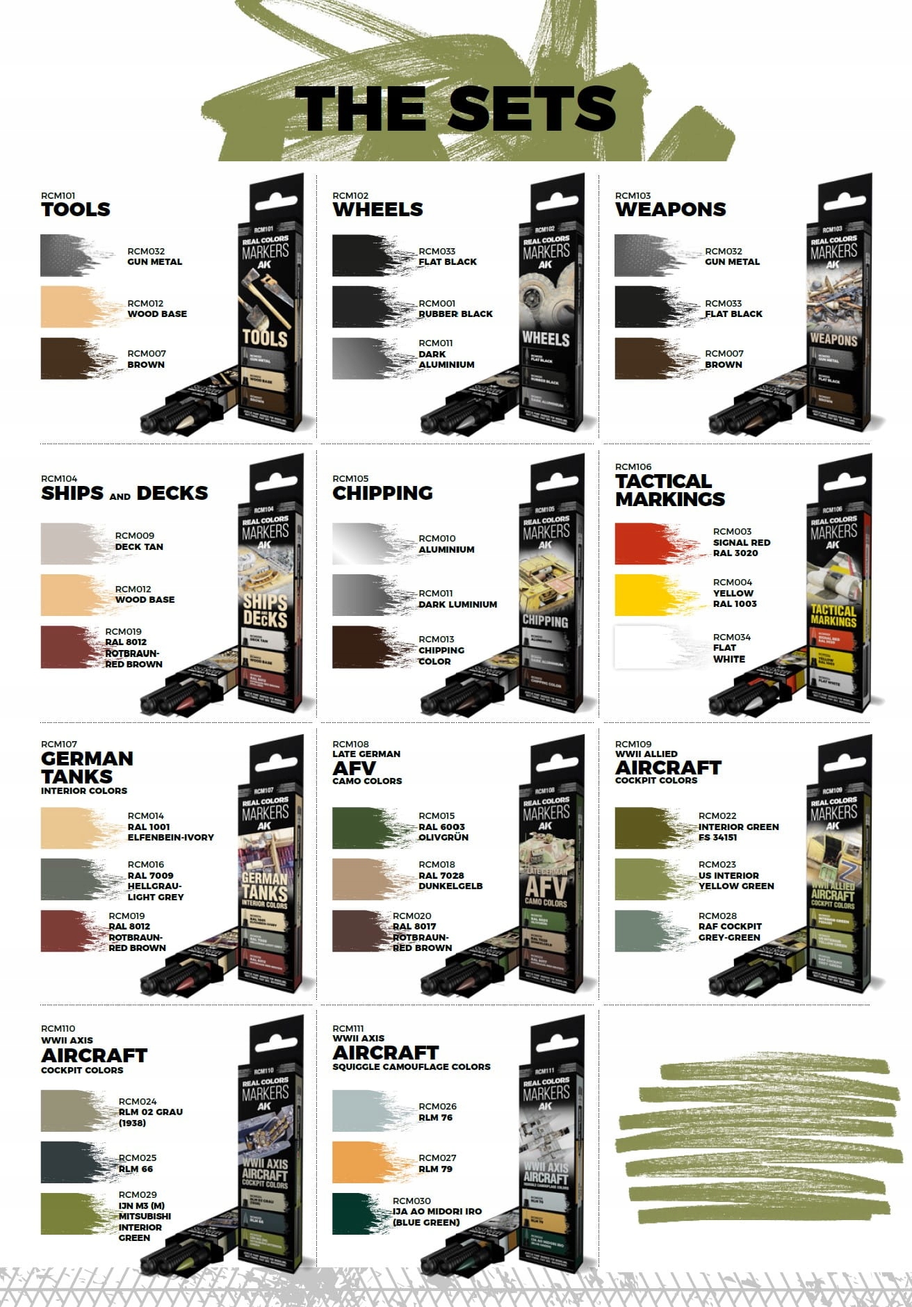 Precyzyjna końcówka dla idealnych detali