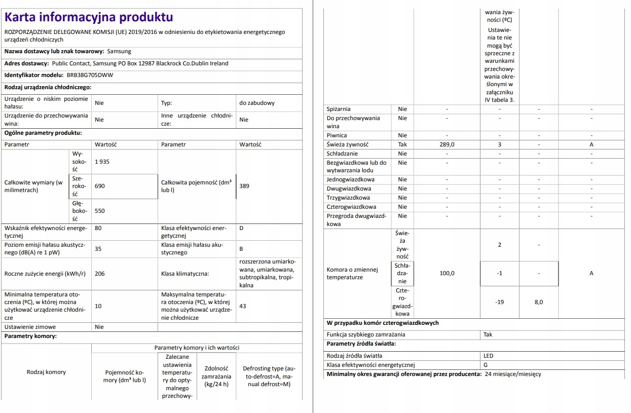 Inteligentne funkcje i sterowanie z aplikacji SmartThings