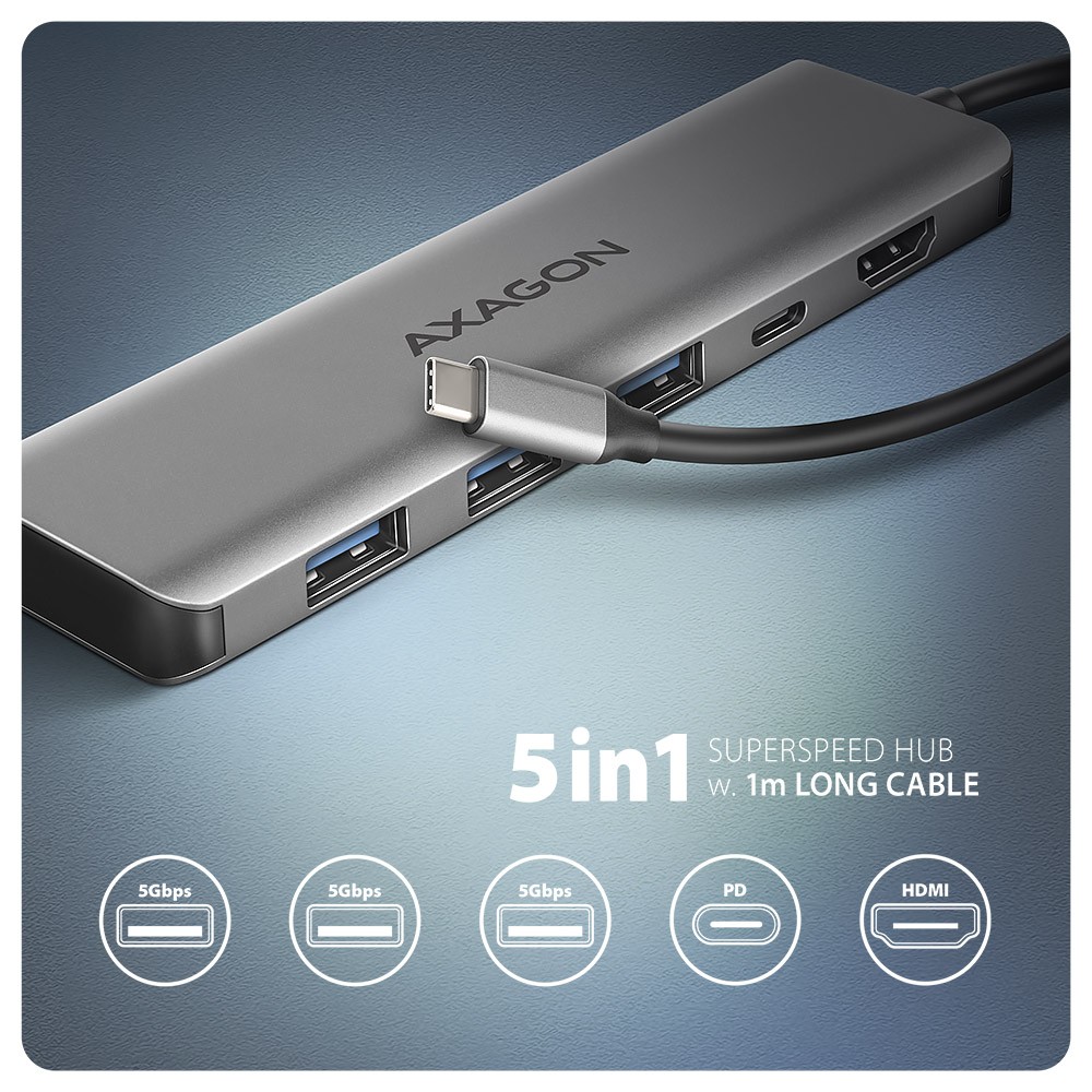 Technologia Power Delivery 100W