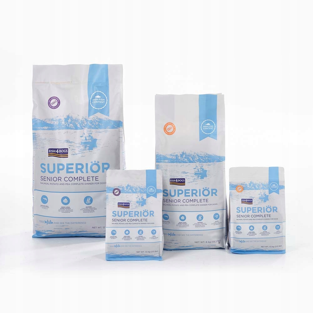 Doskonały wybór dla psów z alergiami i nadwagą