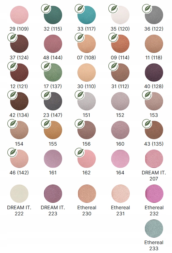 Oryginalne, opalizujące wykończenie