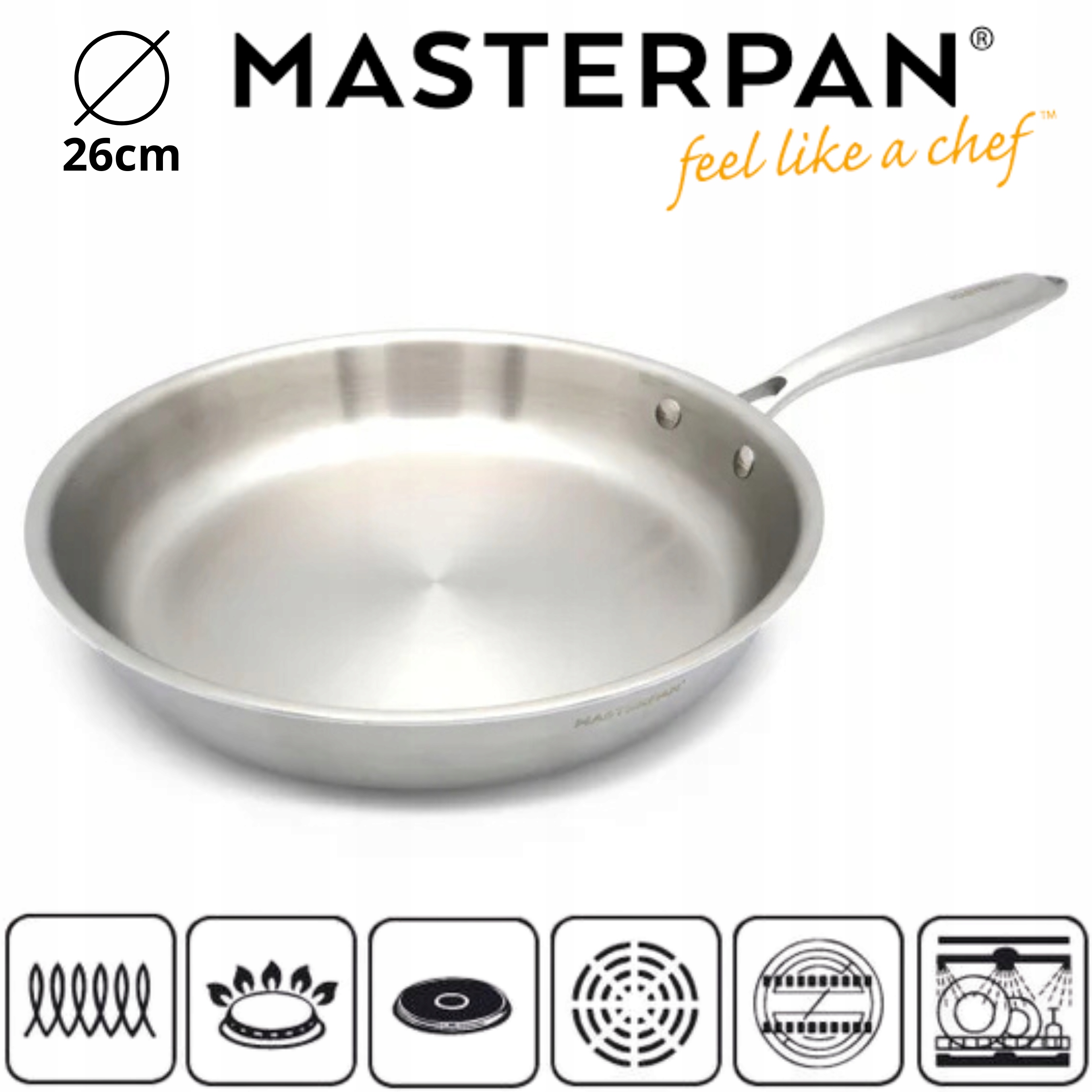 Trójwarstwowa konstrukcja dla równomiernego nagrzewania