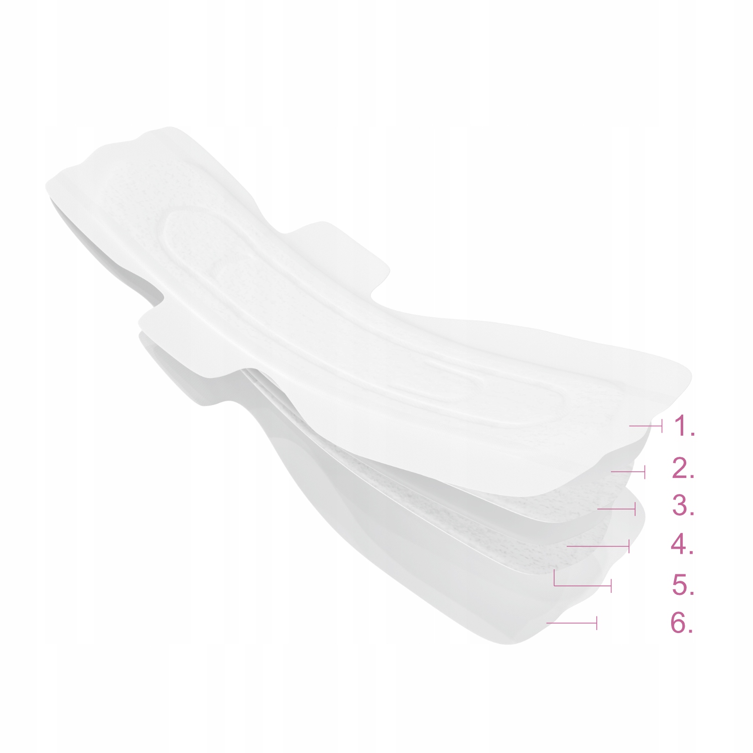 Innowacyjne warstwy dla zdrowia i wygody