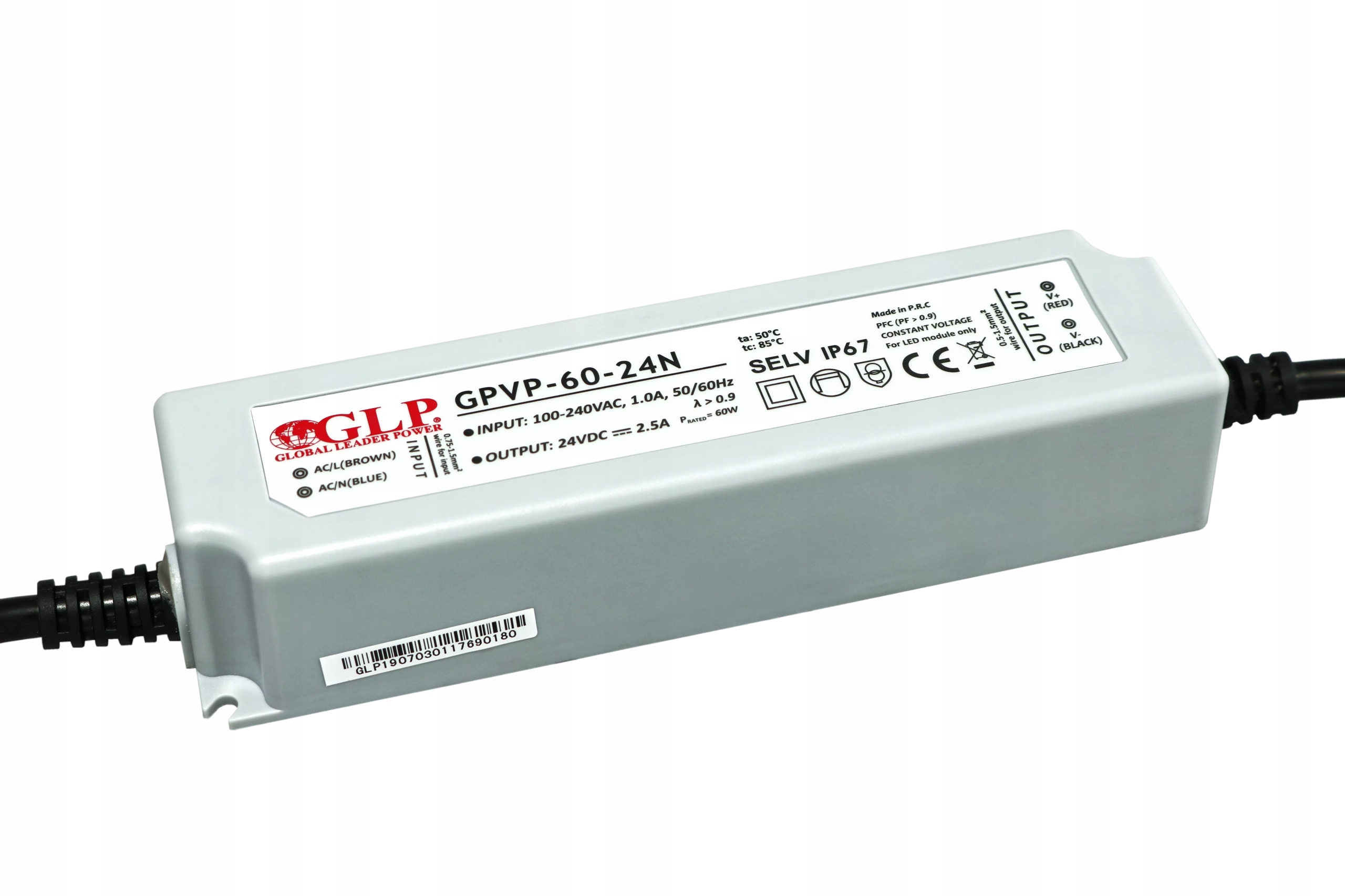 Modele zamienników i konkurencyjnych produktów