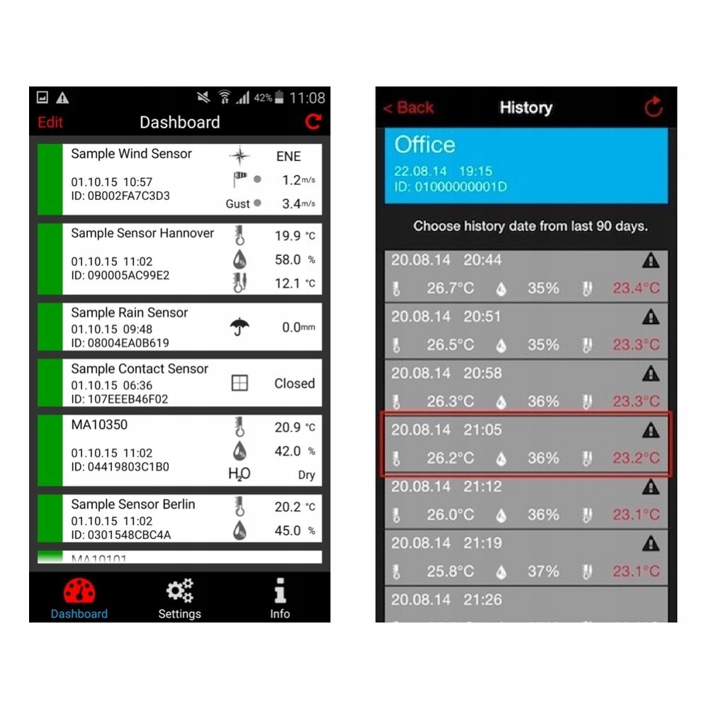 Precyzyjne pomiary temperatury i wilgotności