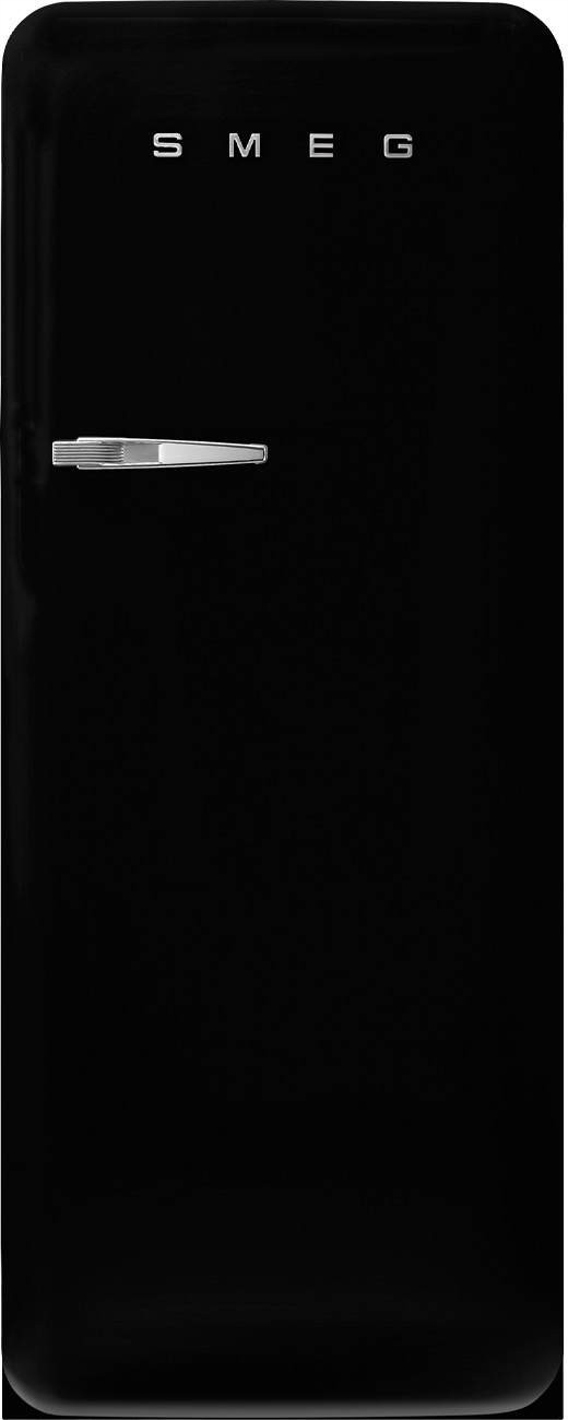 Zdolność utrzymania temperatury – Niezawodność w przypadku braku zasilania