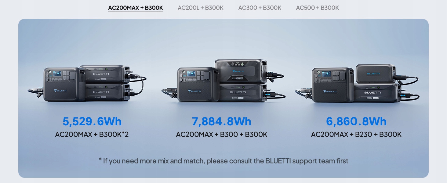 Większa pojemność w każdej sytuacji