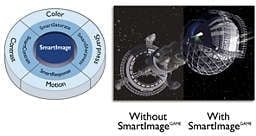 Tryb gry SmartImage zoptymalizowany do potrzeb graczy