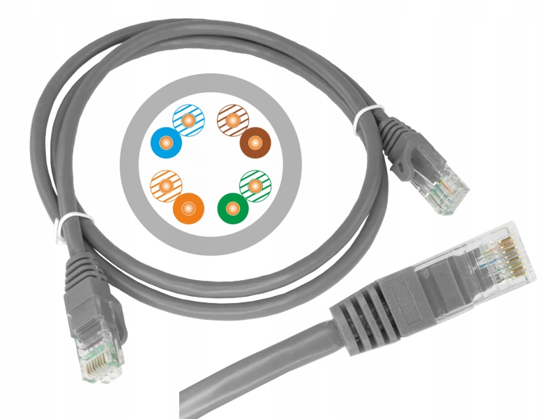 Patch-cord U/UTP kat.5e PVC 0.5m szary – Niezawodne połączenie dla Twojej sieci