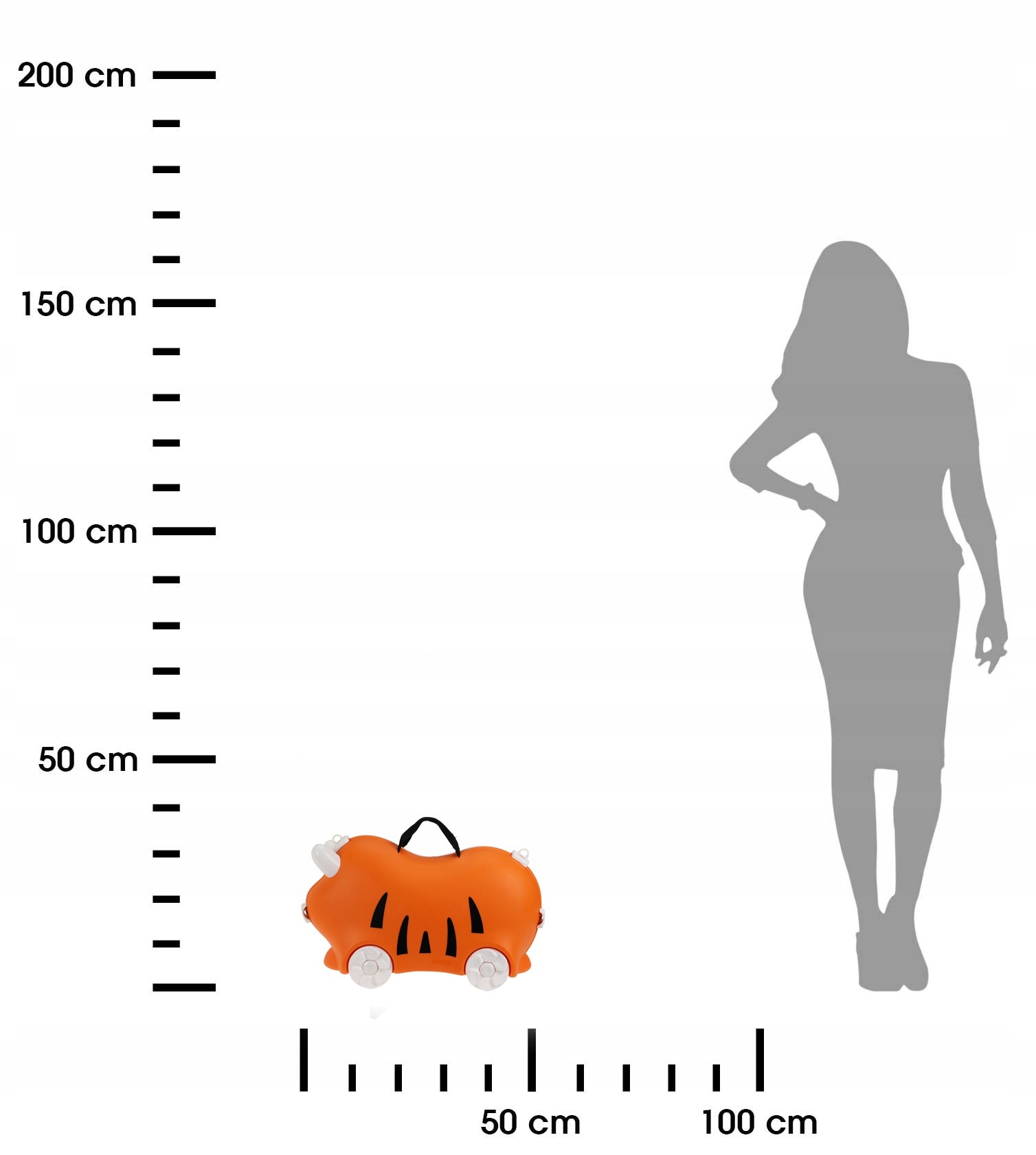 Wygodne wymiary – Idealne dla małych podróżników