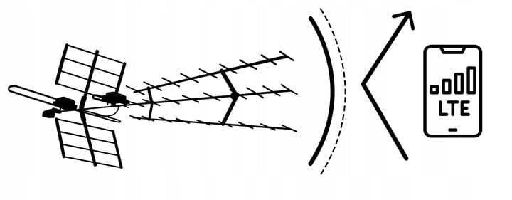 395200
