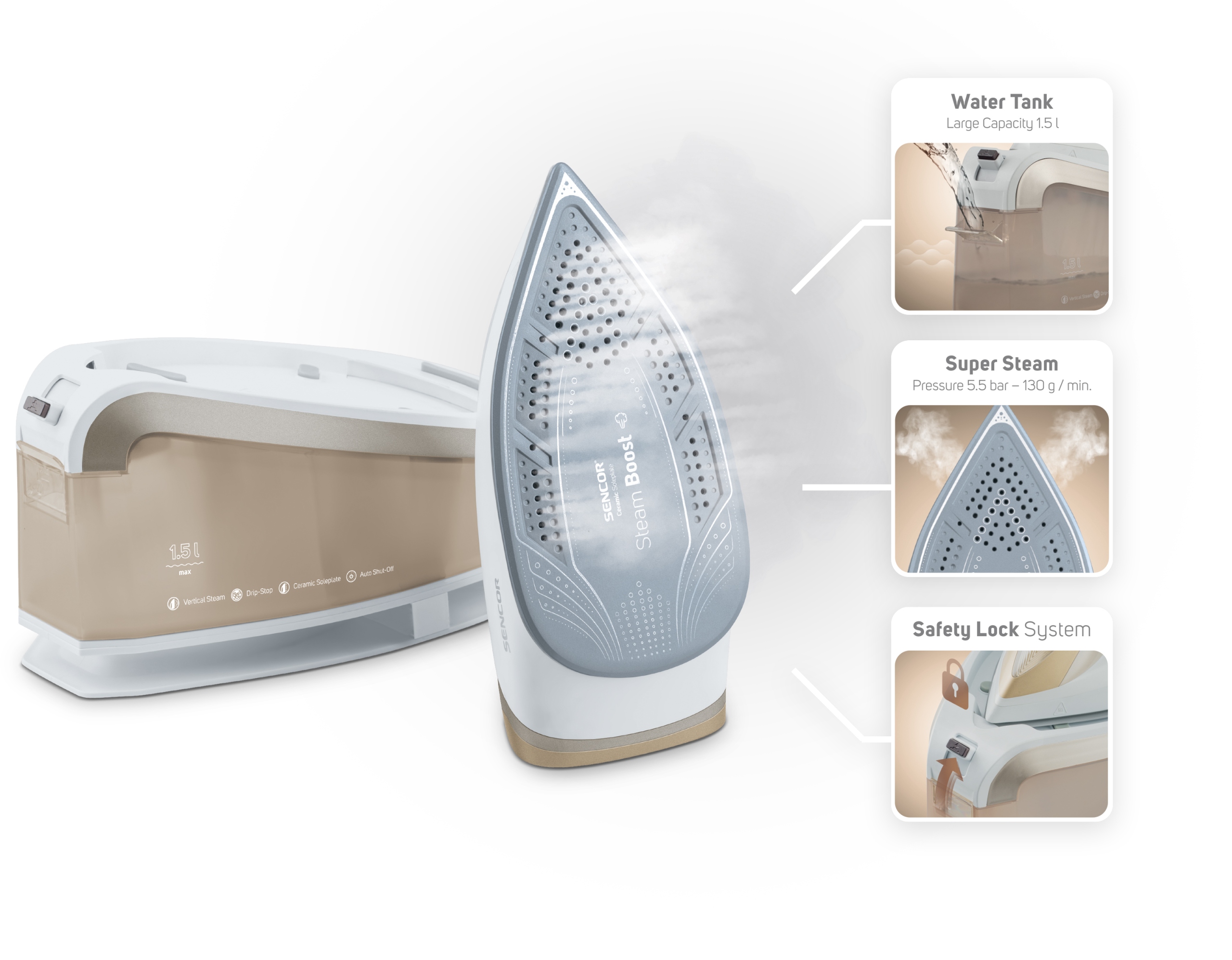 Wydajność pary i ciśnienie – 5,5 bara dla doskonałych efektów