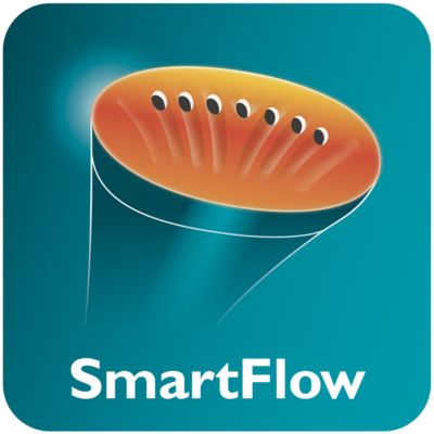Podgrzewana płytka parowa SmartFlow zapewniająca doskonałe efekty