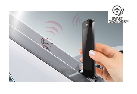 Smart Diagnosis - Inteligentna diagnostyka