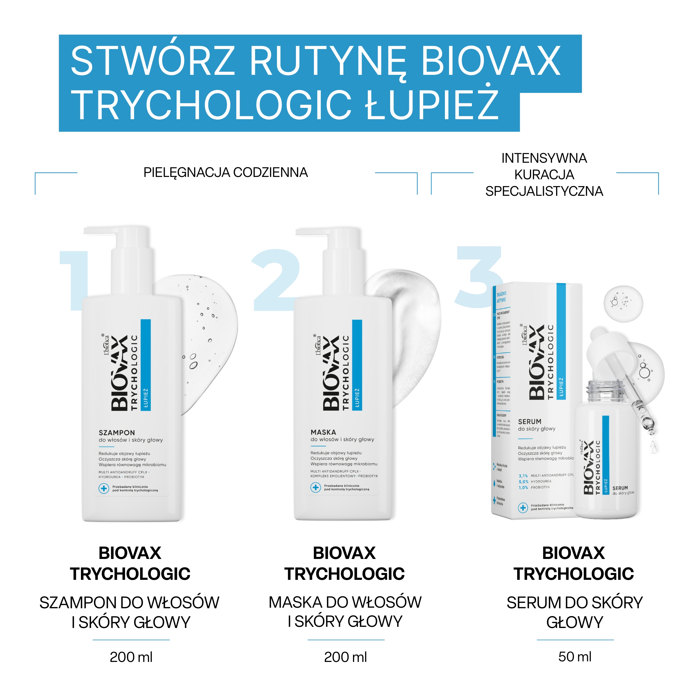 Sposób użycia maski BIOVAX Trychologic