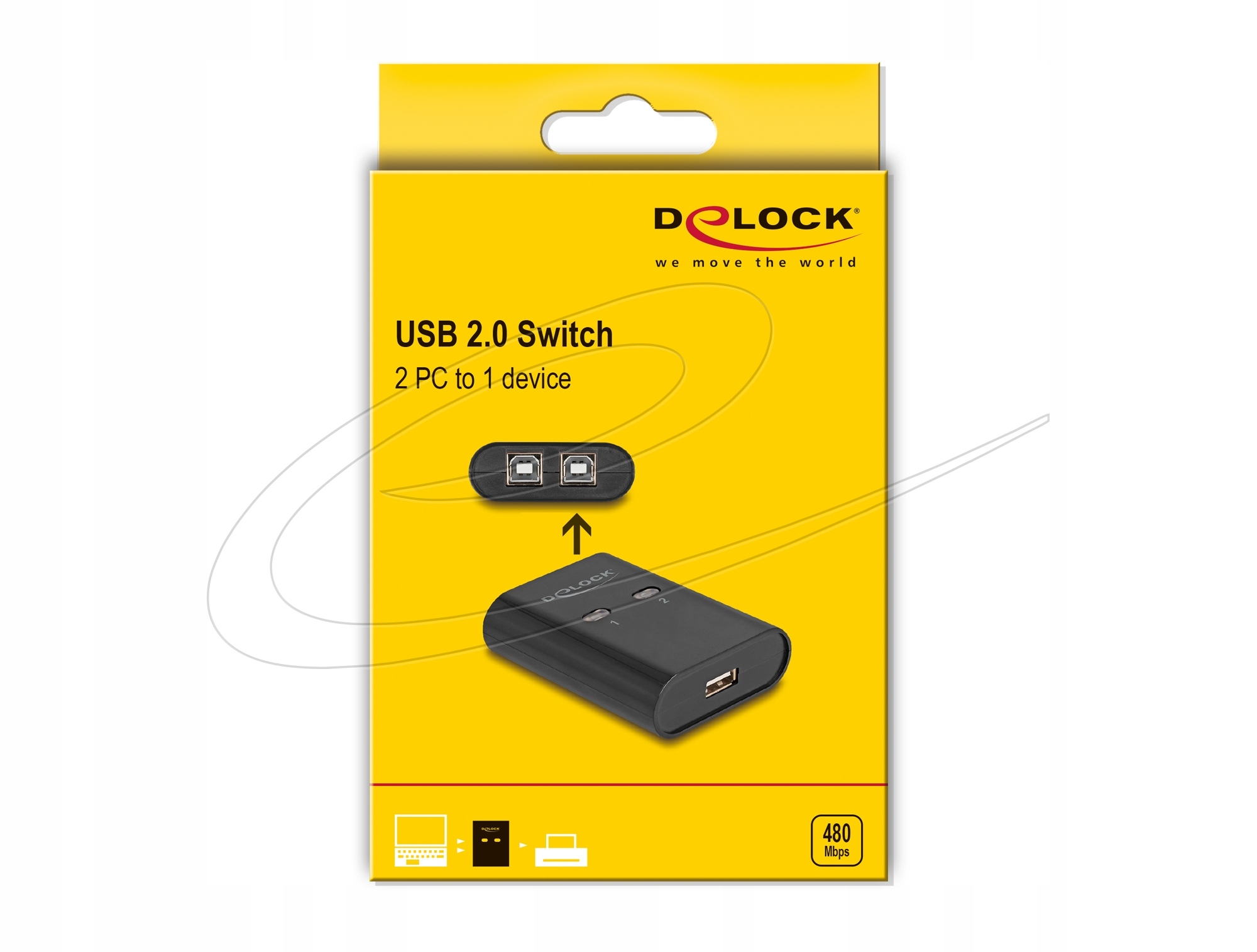 Kompatybilność z różnymi urządzeniami audio-wideo