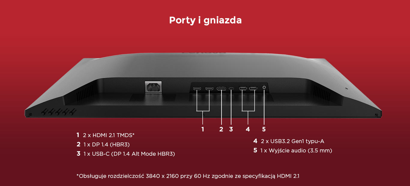 Porty i gniazda