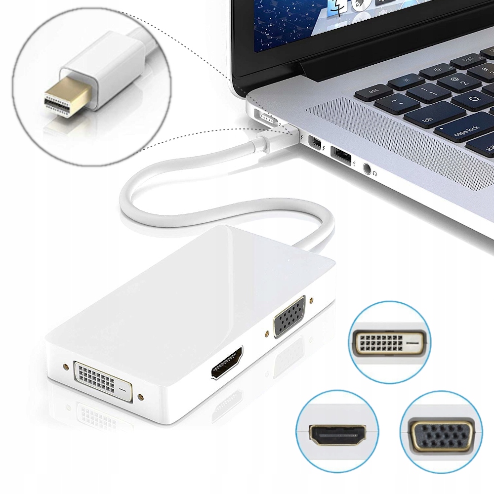 Kolor i design – elegancki biały wygląd