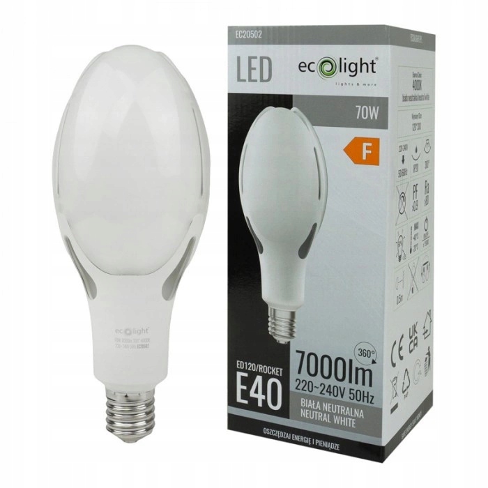 Wysoka moc i jasność – 70W i 7000 lumenów