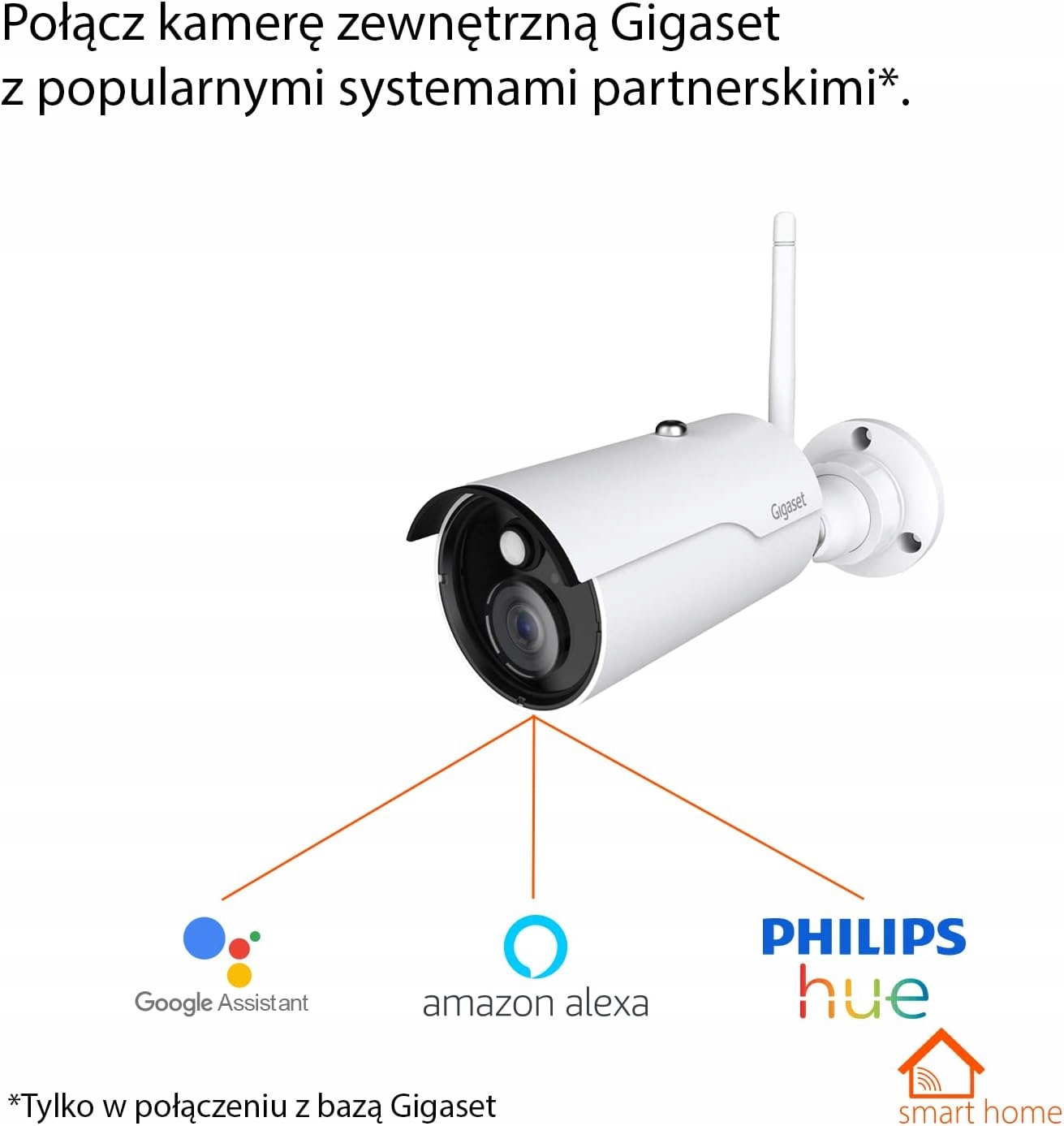Detekcja ruchu i monitoring w czasie rzeczywistym