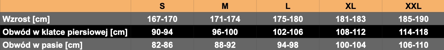 Lekka konstrukcja – Wygoda noszenia na co dzień