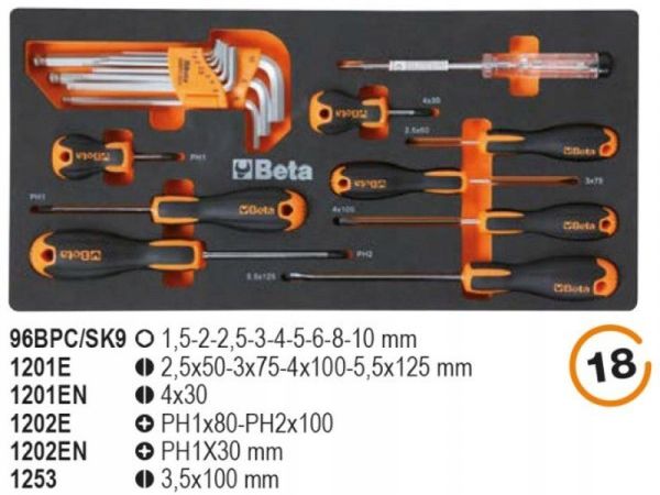 ZESTAW NARZĘDZI EASY 159 w SKRZYNCE 2200E/21 BETA Liczba elementów w zestawie 159
