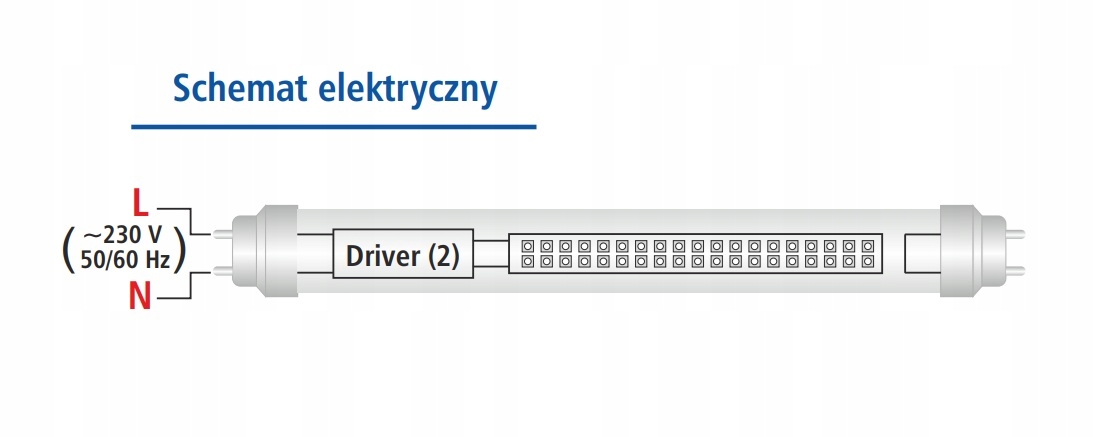 Zastosowanie w różnych oprawach oświetleniowych