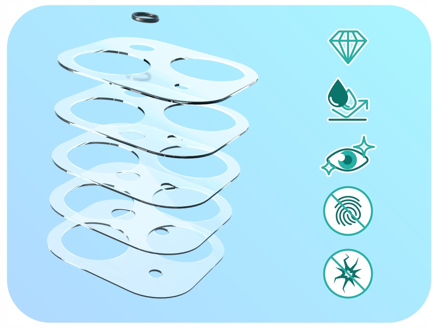 Kompleksowa ochrona i idealna przejrzystość