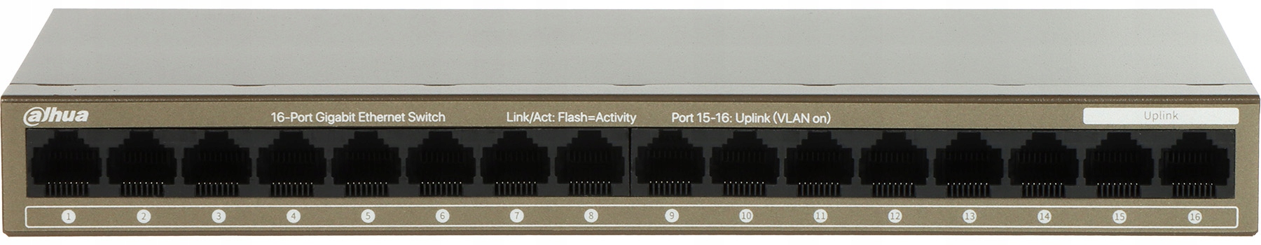Izolacja portów i funkcjonalność Plug & Play