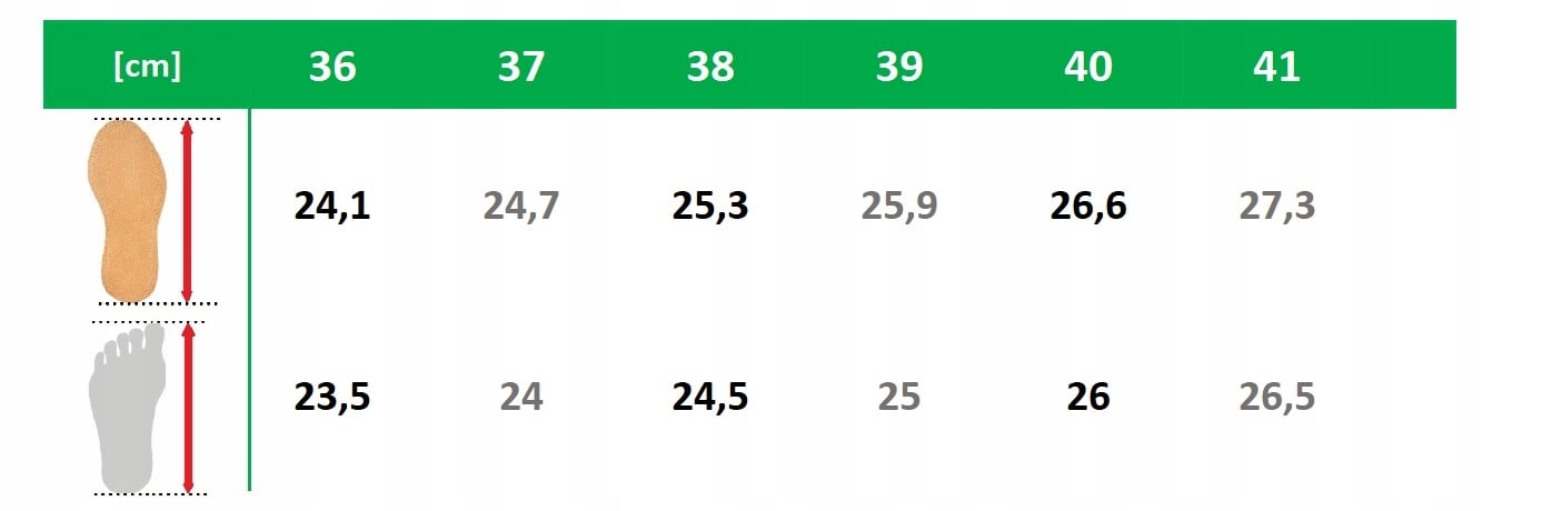 Wskazówki dotyczące wyboru rozmiaru – Jak dobrać idealne buty