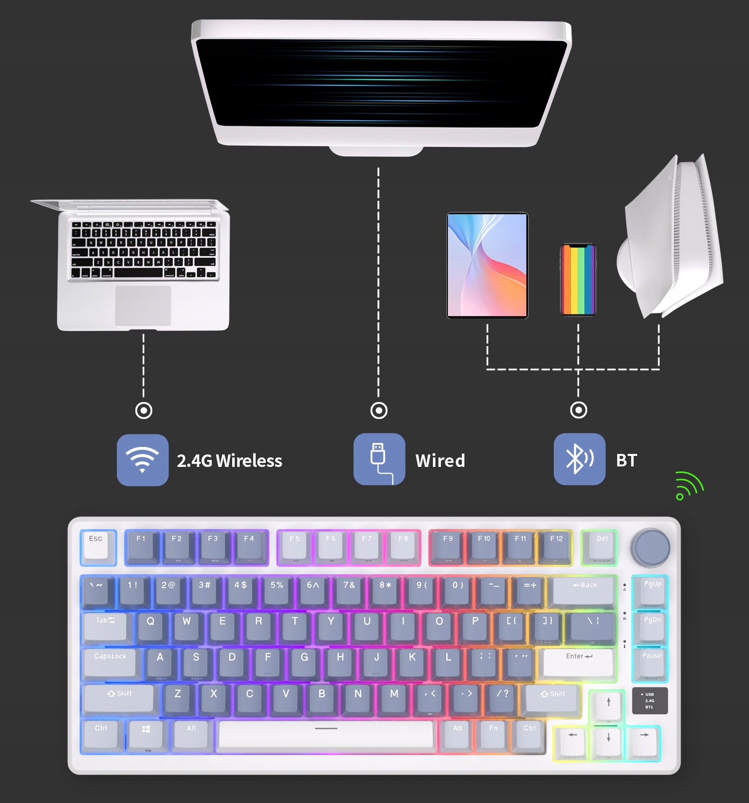 Możliwości indywidualnego oprogramowania i konfiguracji