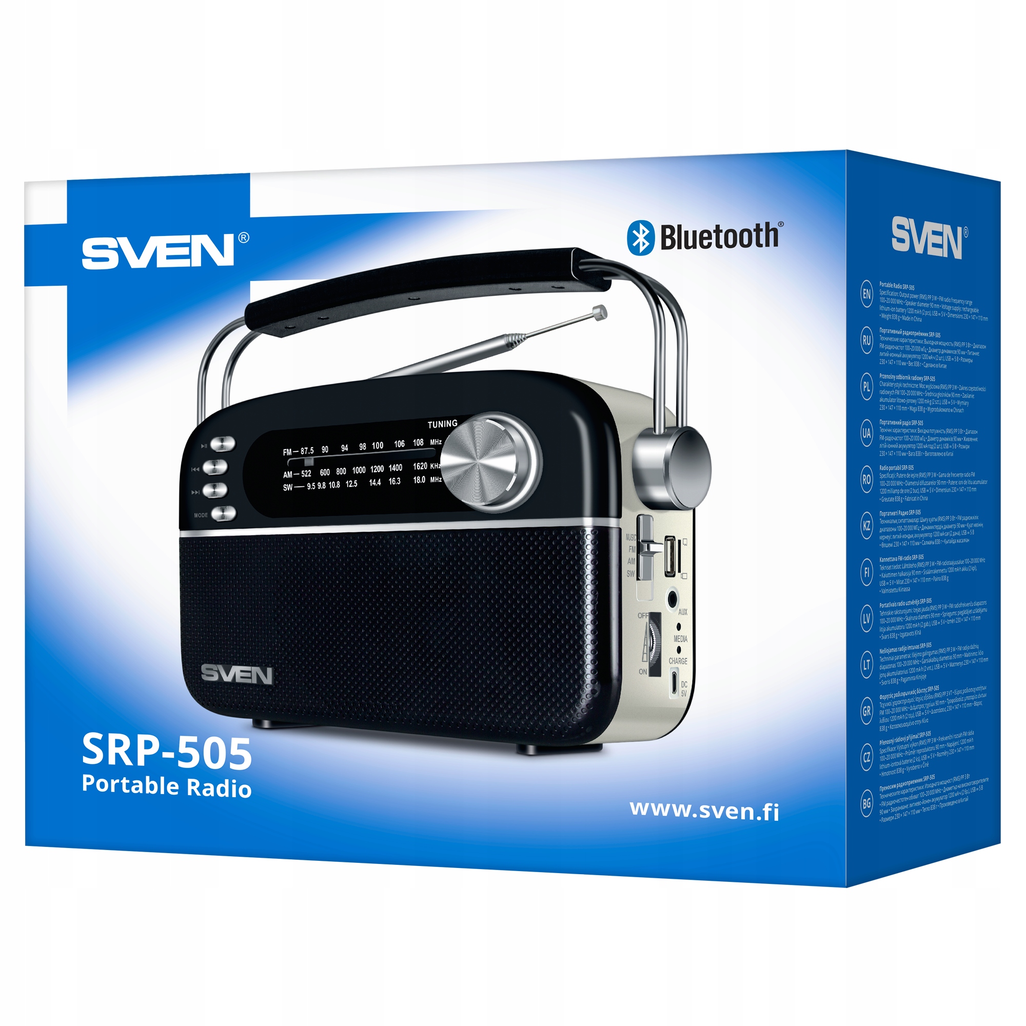 Bezprzewodowa transmisja sygnału przez Bluetooth