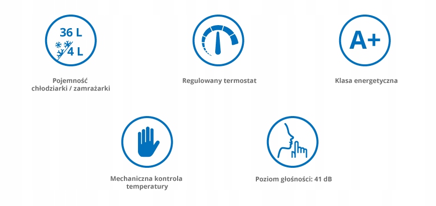 Poziom hałasu 39 dB – Cicha praca