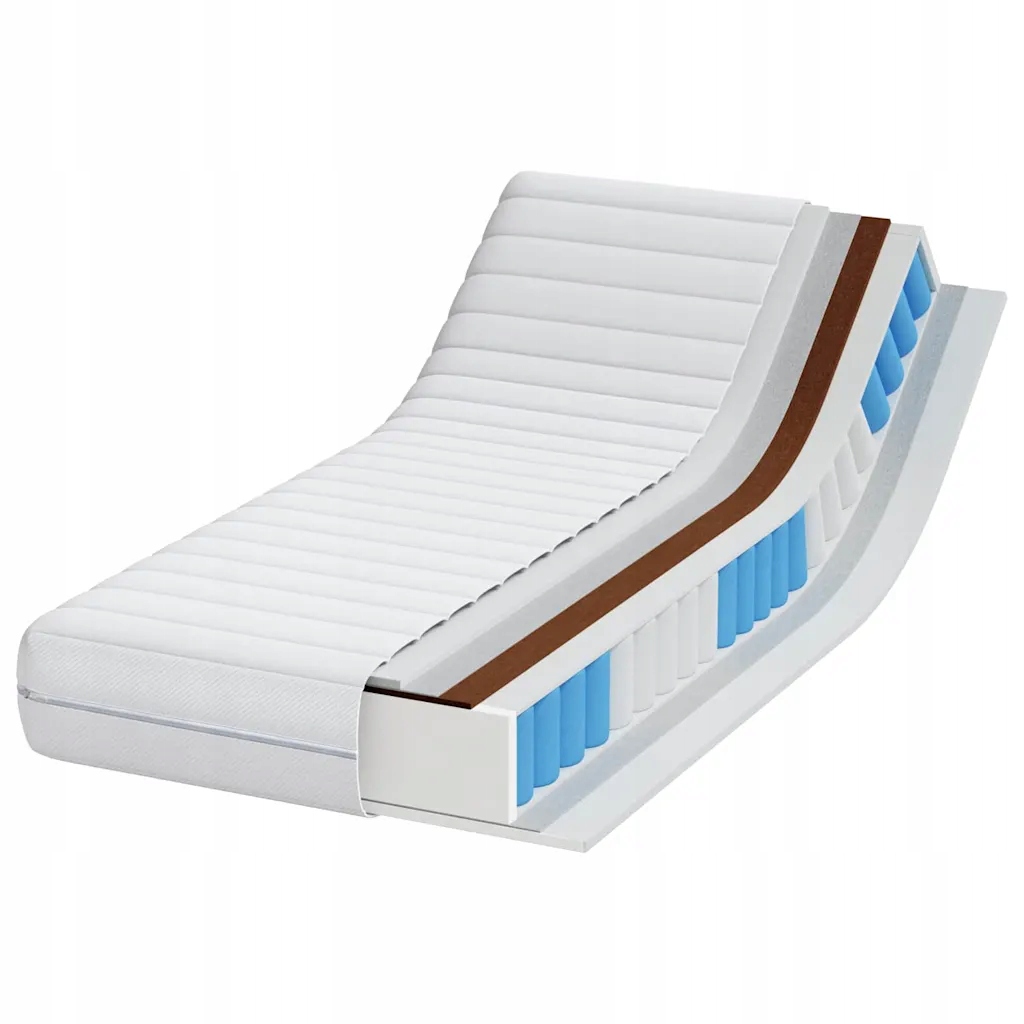Ergonomiczny design – idealne wsparcie dla zdrowego snu