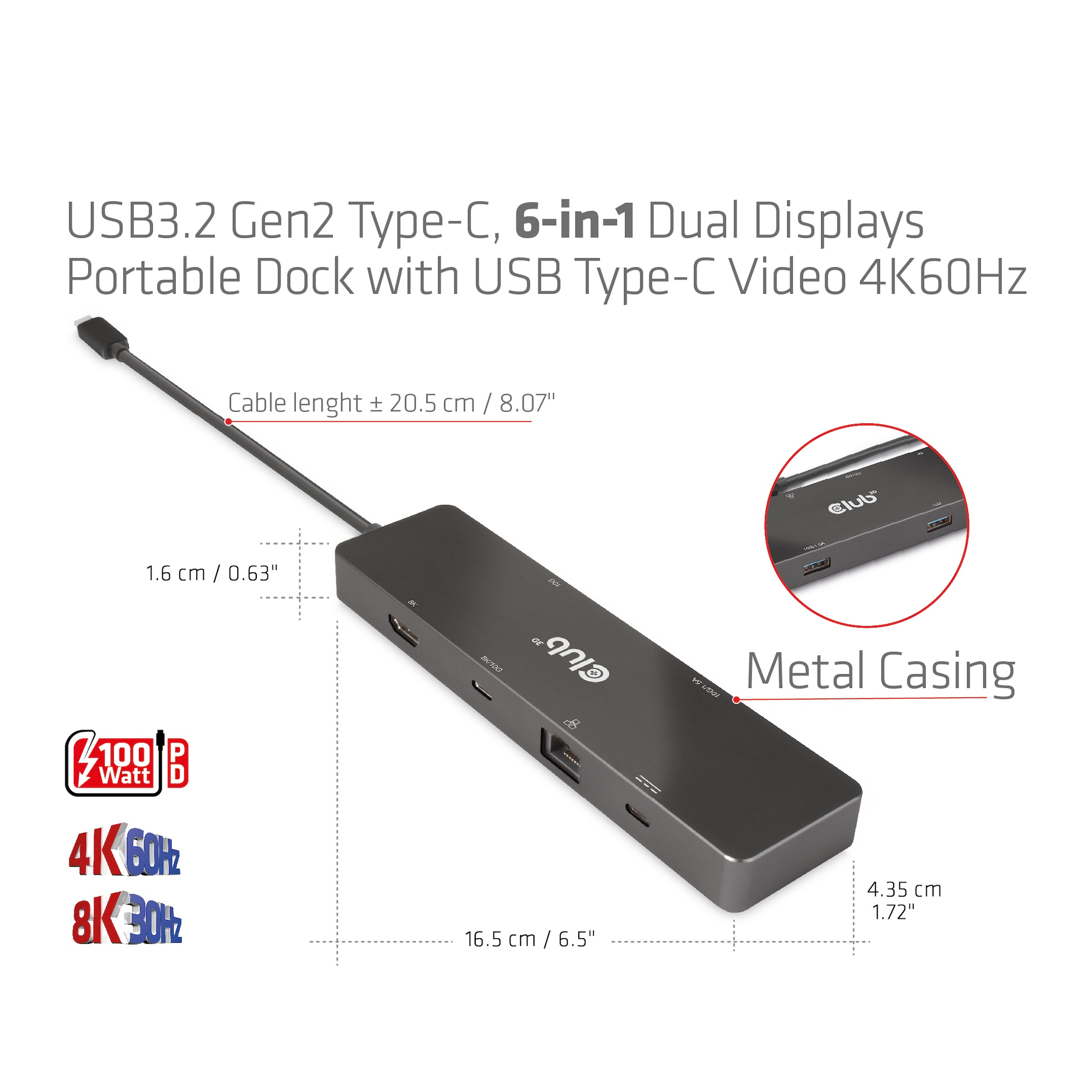 Wysoka wydajność zasilania USB do 100W