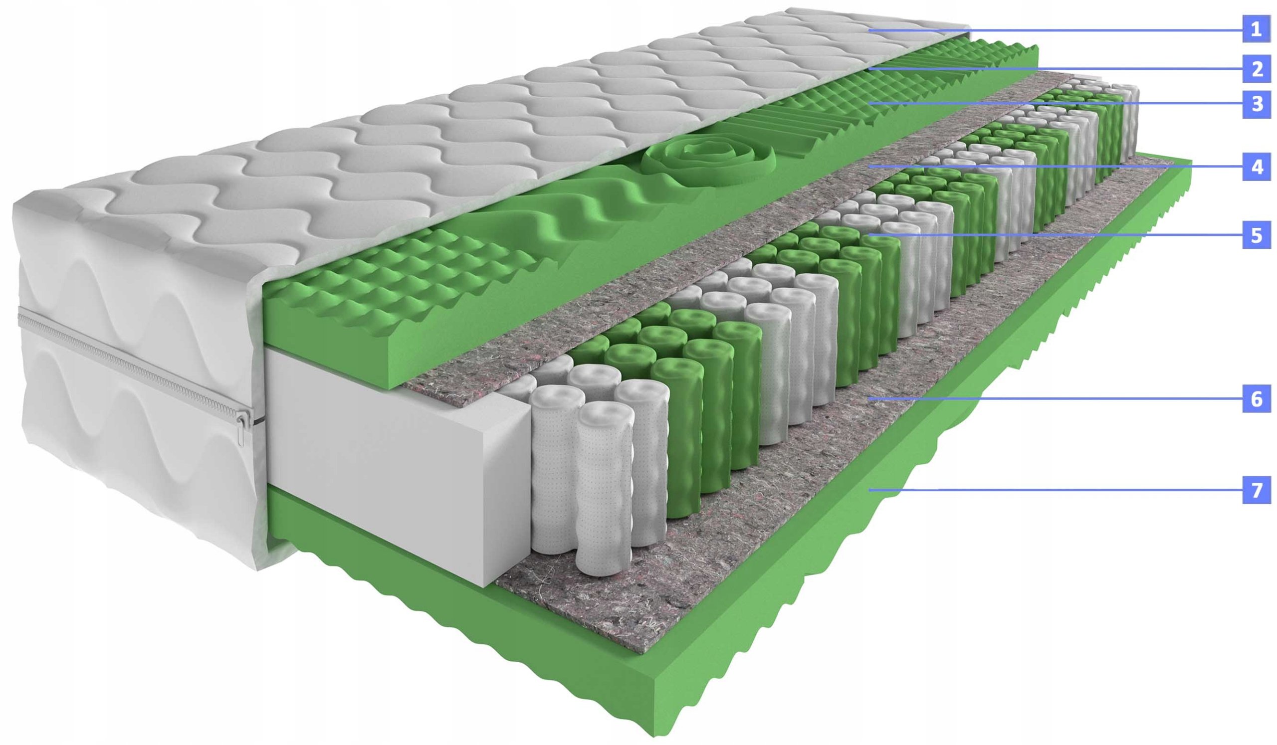 MATERAC 160x200 kieszeniowy masaż wysoki 21 cm EAN 5903689151870