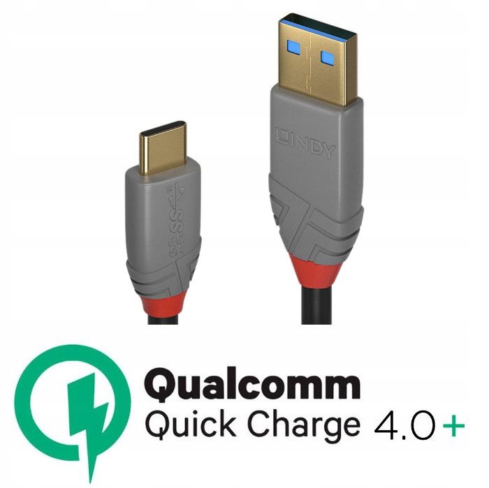 Obsługa ładowania Quick Charge 4.0 – Efektywne zasilanie urządzeń