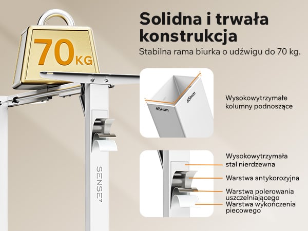 Rama biurka elektrycznego Nojo Light