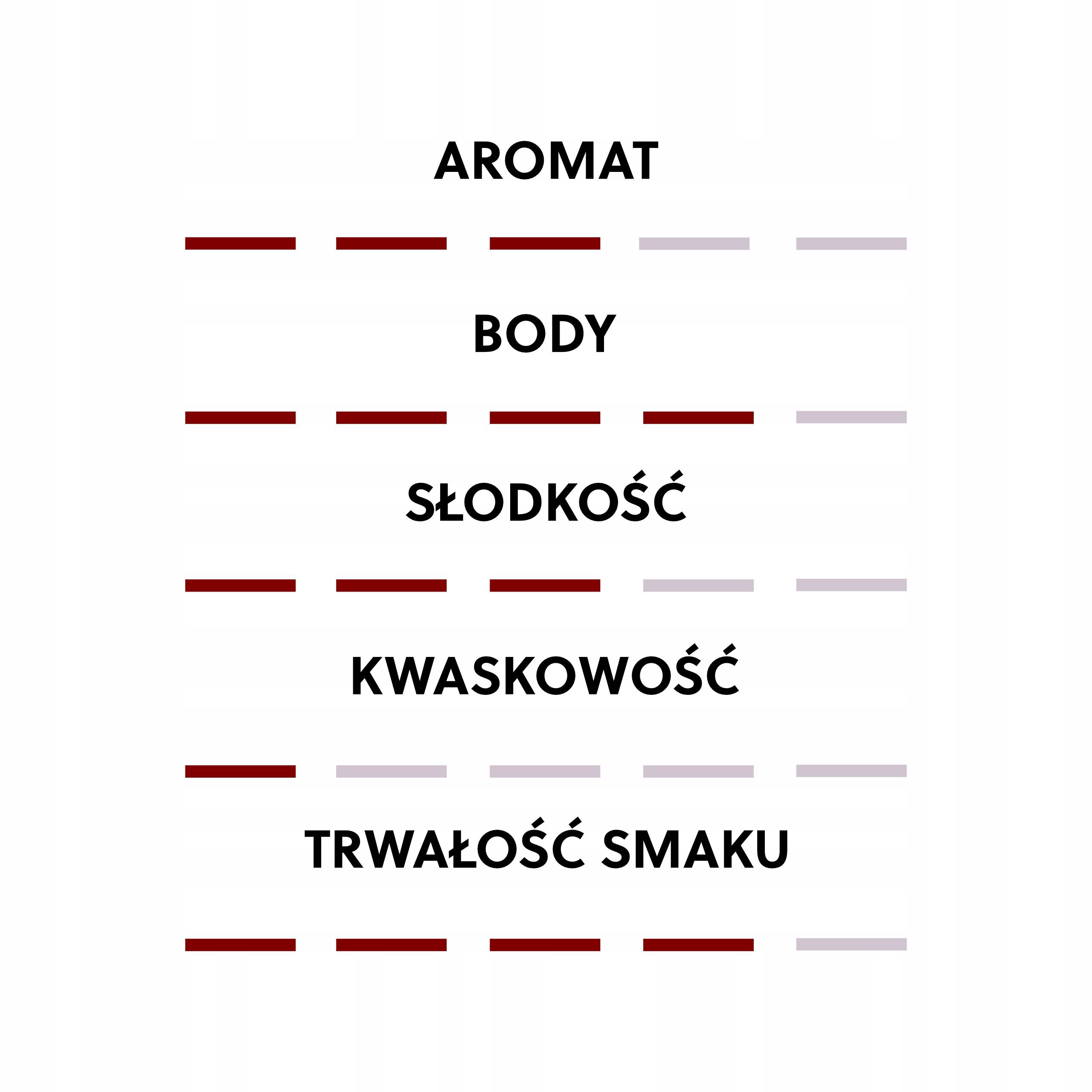 Aromatyczne przebudzenie – Idealna na poranek i popołudnie