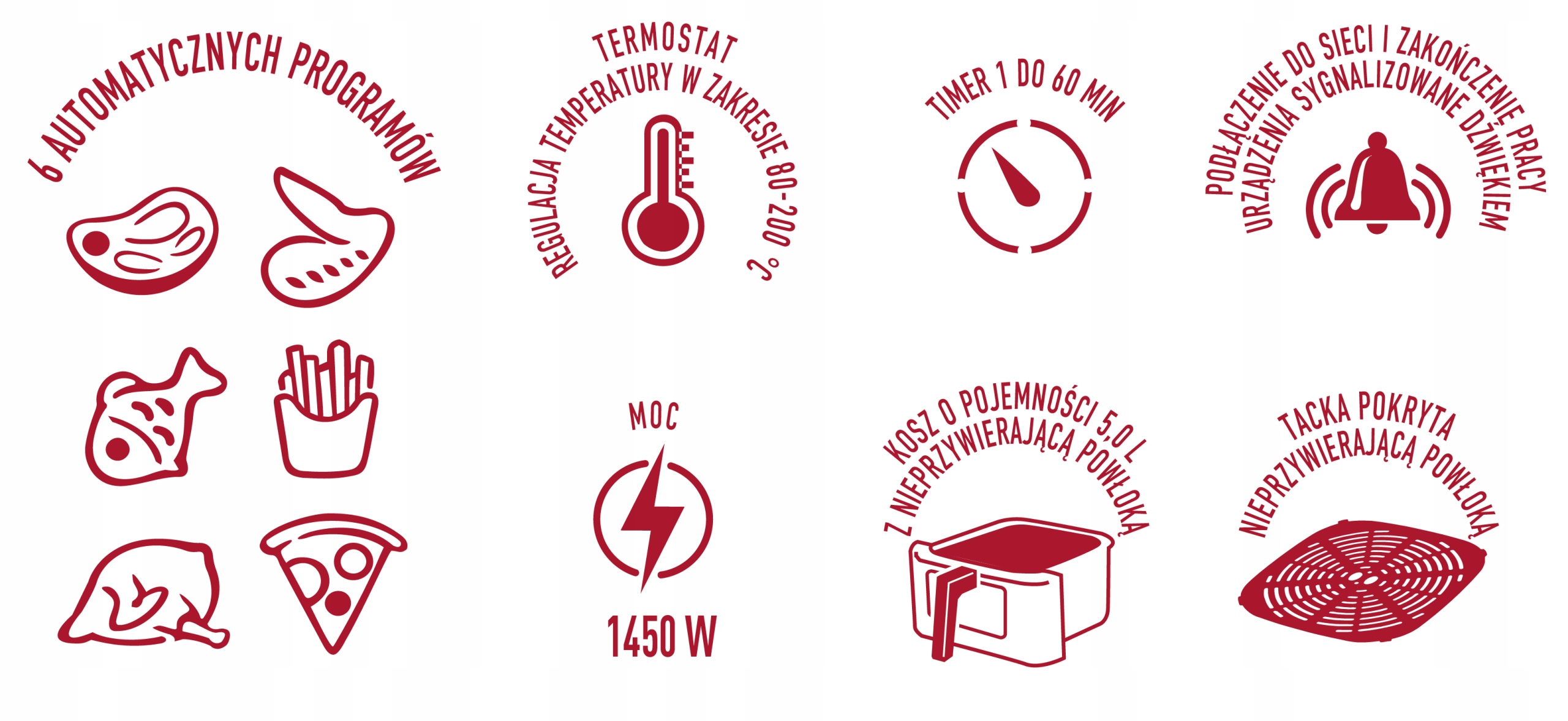 6 automatycznych programów – Idealne dania na każdą okazję