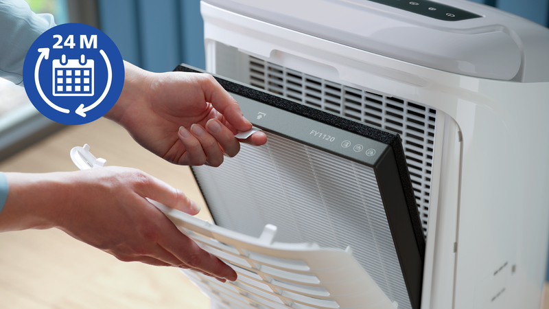 Tryby pracy: automatyczny, manualny i prania