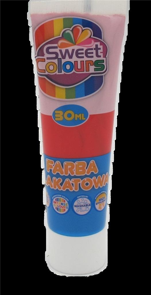 Odporność na starzenie i łatwość w aplikacji