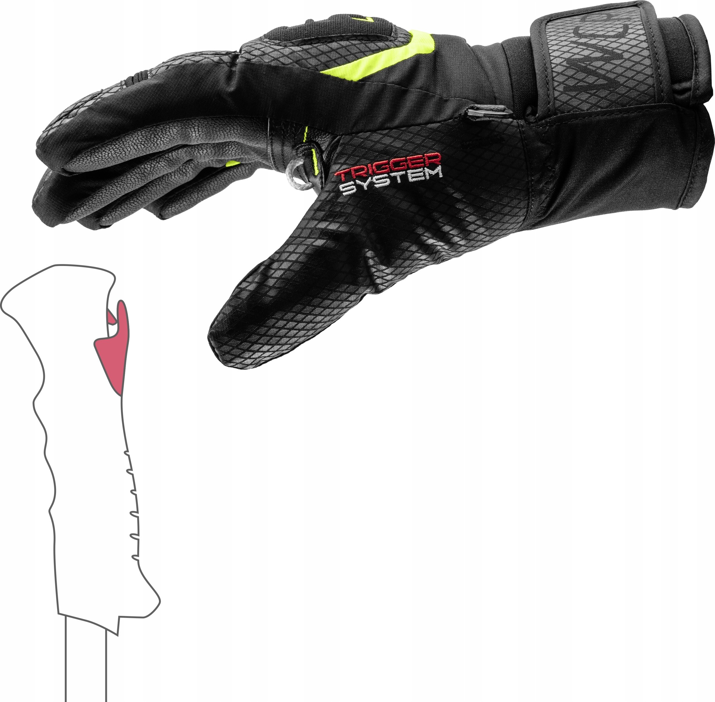 Cechy specjalne – Trigger S Loop dla maksymalnego bezpieczeństwa