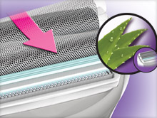 Pasek nawilżający z aloesem