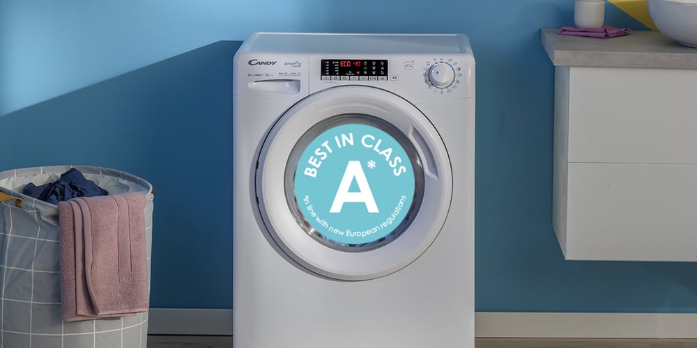 Wydajność i oszczędność energii – Klasa A