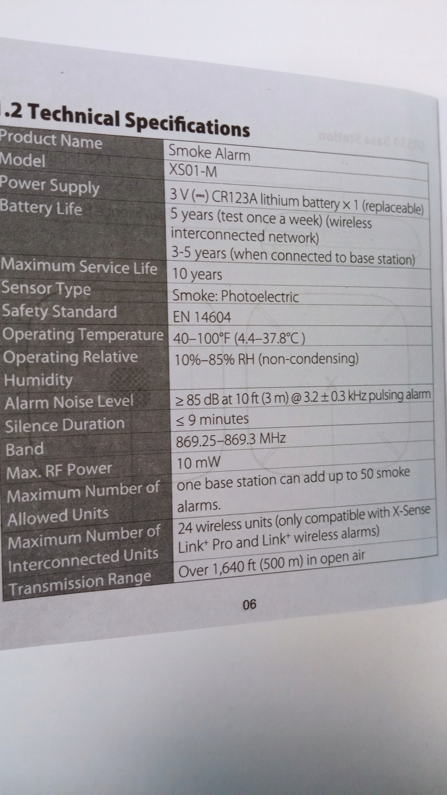 Funkcje sieciowe i możliwość rozbudowy systemu